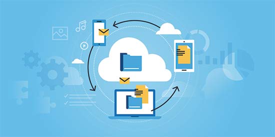 Ecommerce hosting costs