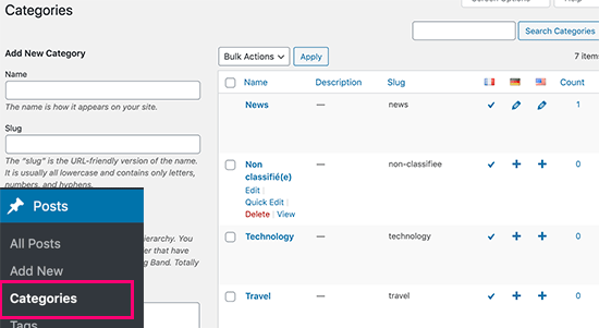 Translating categories