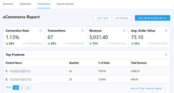 Ecommerce reports in MonsterInsights